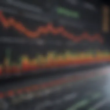 Comparative Analysis of Investment Rating Systems Comparison chart of QQQ Morningstar rating and other rating systems