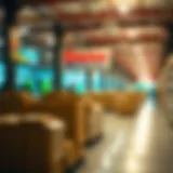 Cost Analysis of Costco Stock Introduction
