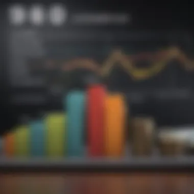 A bar graph showing discretionary spending trends over time