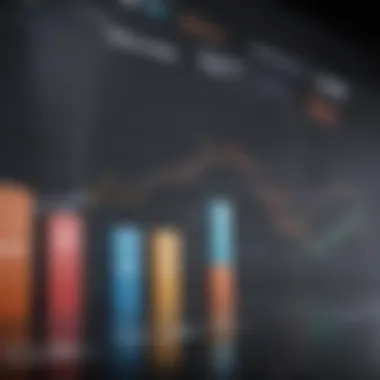 Graph showing the performance of dividend stocks over time in the UK