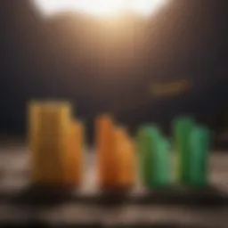 Graph showing the rise in lithium demand