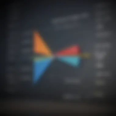 Graph illustrating the impact of different interest rates on mortgage payments