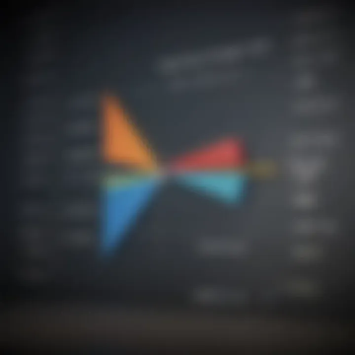 Graph illustrating the impact of different interest rates on mortgage payments