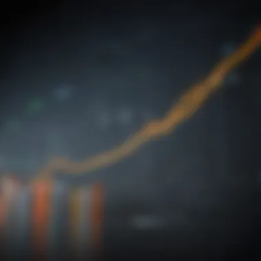 Investment Growth Analysis A sophisticated graph illustrating investment growth over time